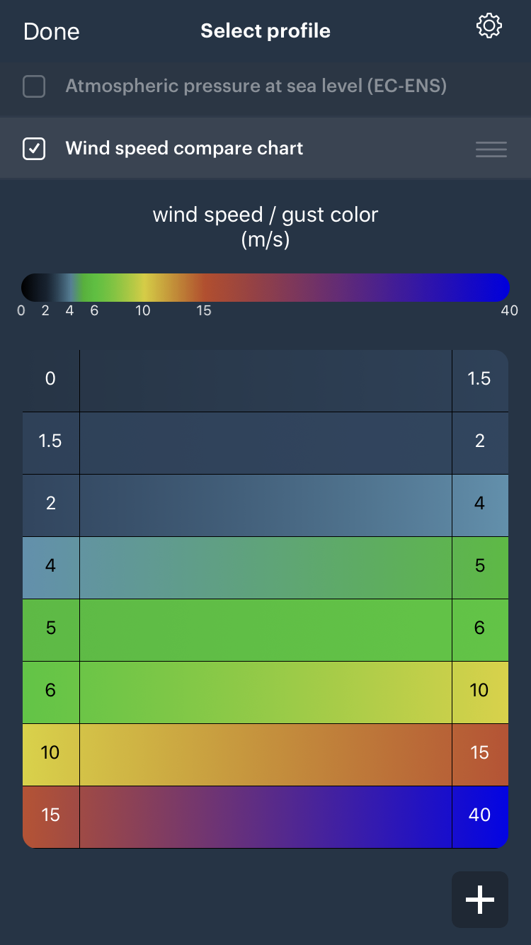 wind-speed-colors-bar-windyapp-ios